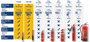 100 Second Fire Safety Stick (Utility)