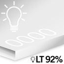 6mm Perspex® Clear Cast Acrylic  300x200mm