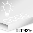 Perspex® Clear Cast Acrylic - 6mm to 10mm