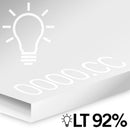 Perspex® Clear Continuous Cast 2mm to 8mm